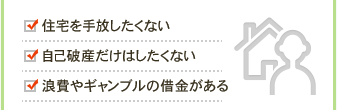 住宅を手放したくない 自己破産だけはしたくない 浪費やギャンブルの借金がある